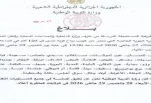 Vents violents sur plusieurs wilayas: suspension des cours mercredi et jeudi